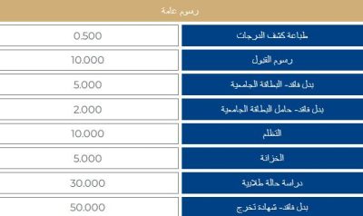 جامعة البحرين