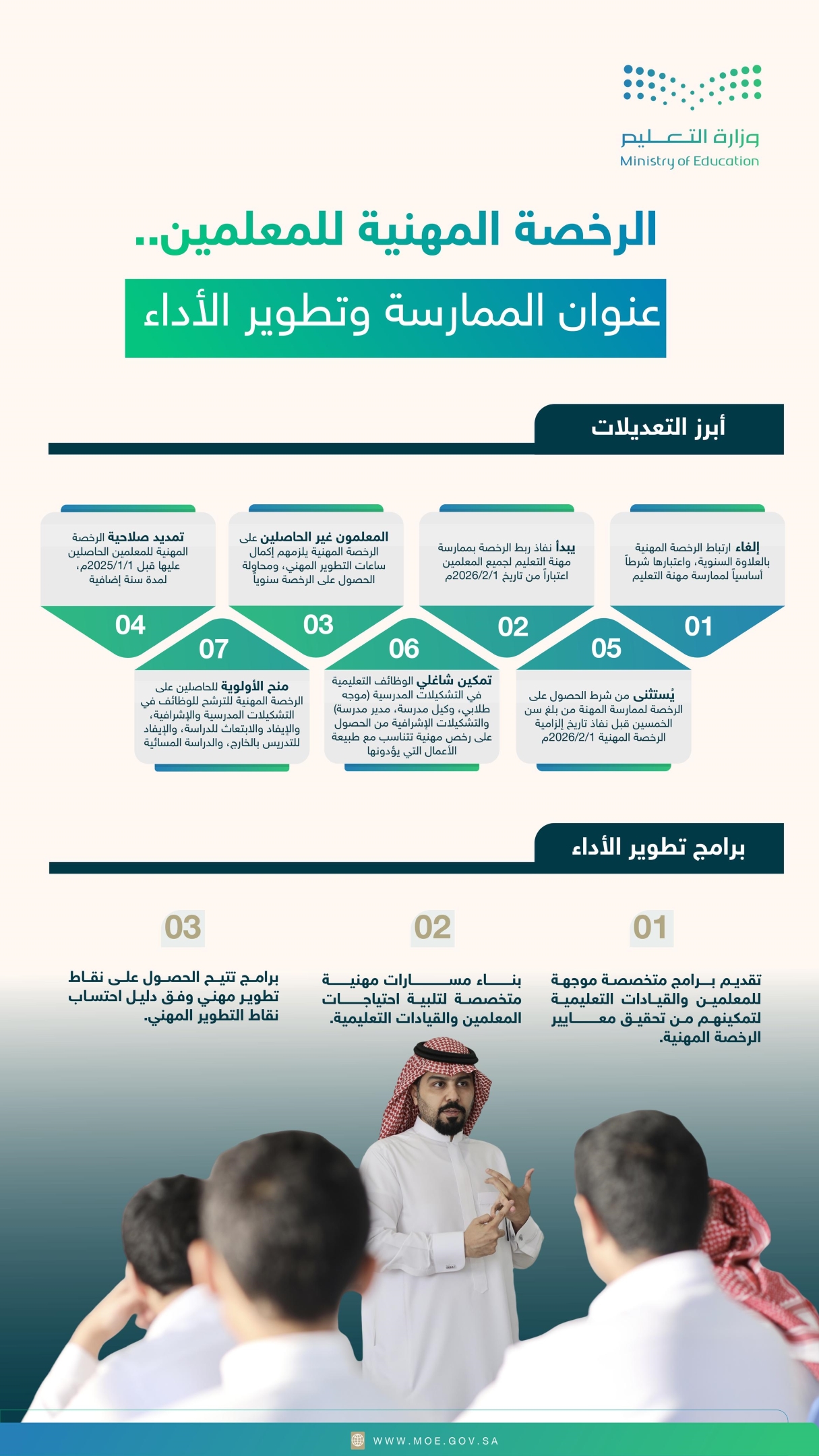 news1 18112024 image1 s «التعليم السعودية» تلغي ربط الرخصة المهنية بالعلاوة السنوية.. واستمرار الحصول عليها عند التوظيف والتعاقد الجديد