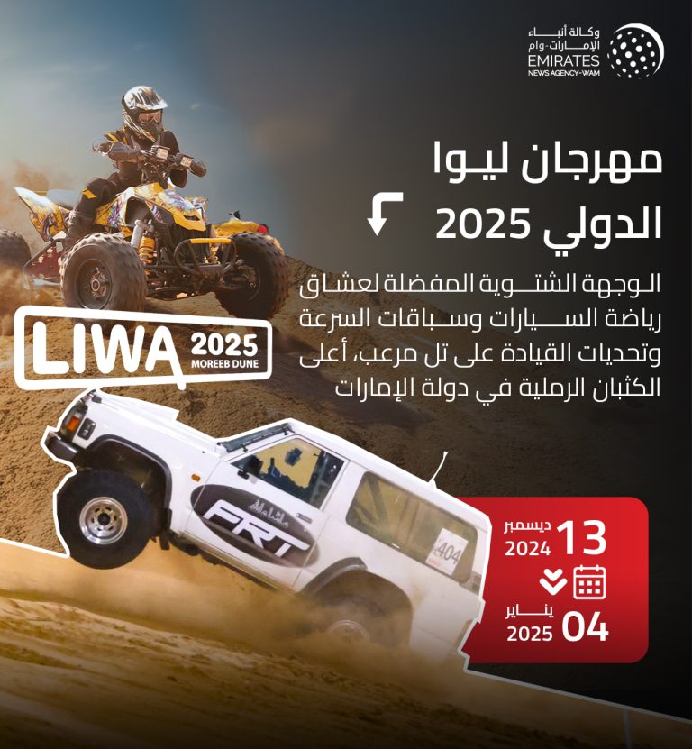 لعشاق السيارات والتخييم.. كل ما تريد معرفته عن مهرجان «ليوا الدولي» في الإمارات