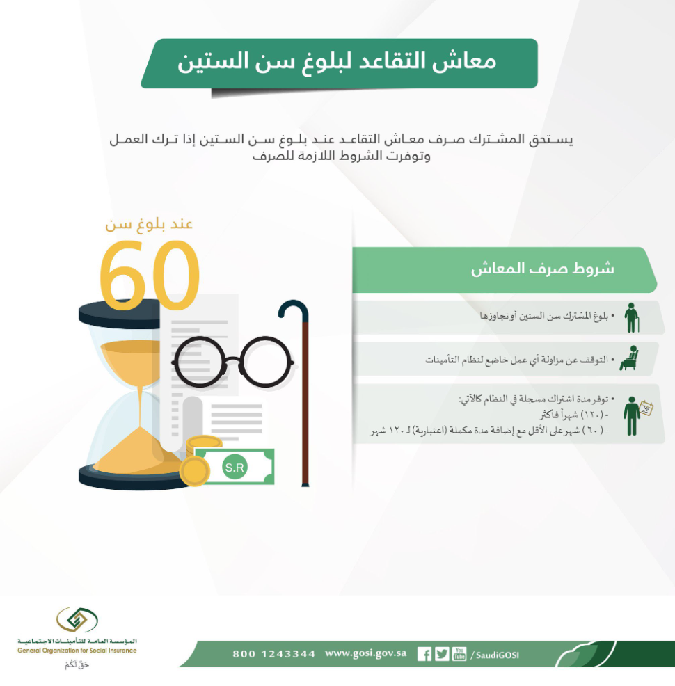 سن التقاعد التامينات الاجتماعية