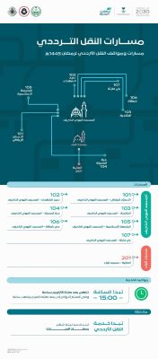1709383643 0 إطلاق خدمات النقل الترددي في المدينة المنورة خلال شهر رمضان