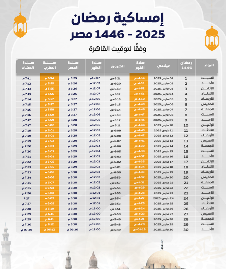 بتوقيت القاهرة.. إمساكية شهر رمضان 2025 في مصر  وعدد ساعات الصيام خلال الشهر الكريم