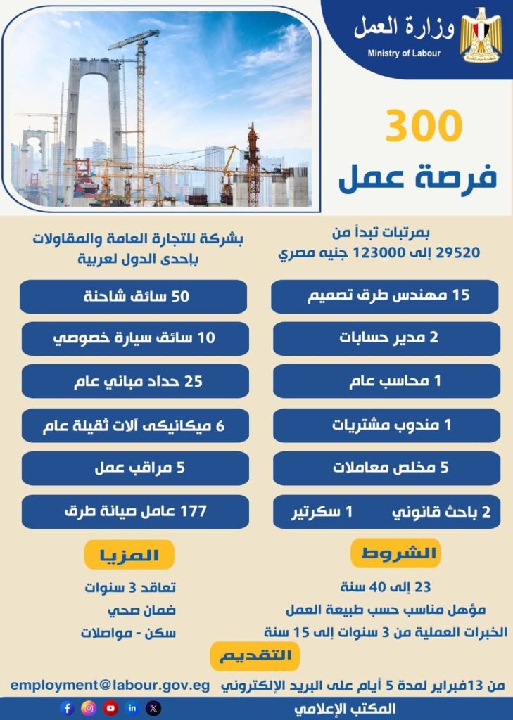 فرصة عمل