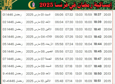 رمضان في فرنسا 2025