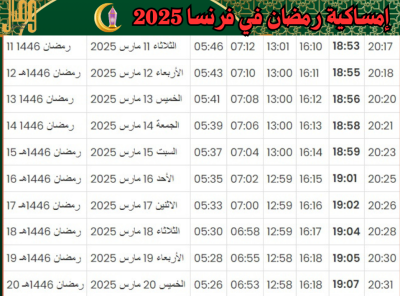 رمضان في فرنسا 2025