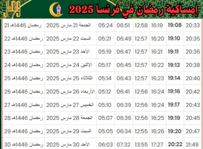 رمضان في فرنسا 2025