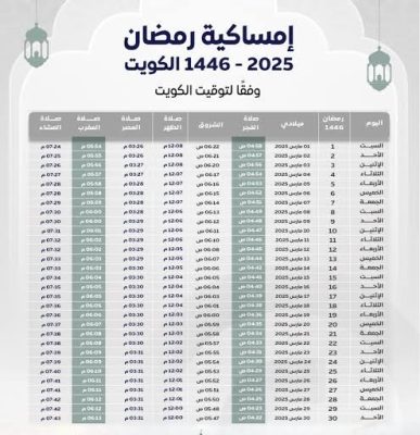 إمساكية شهر رمضان 2025 في الكويت
