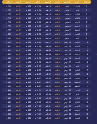 إمساكية شهر رمضان 2025 في السعودية 