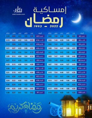 إمساكية شهر رمضان 2025 في بريطانيا 