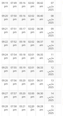 إمساكية شهر رمضان في إسبانيا 