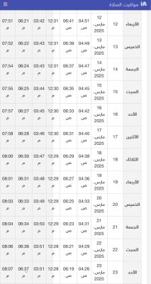 IMG 1442 تعرف على إمساكية شهر رمضان 2025 في ألمانيا وأبرز الشعائر الإسلامية بها
