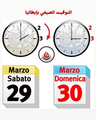 التوقيت الصيفي في أوروبا