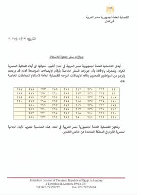 FB IMG 1744989494085 بالأسماء.. وصول دفعة جديدة من جوازات السفر في القنصلية المصرية بلندن وتنبيه مهم للمقيمين