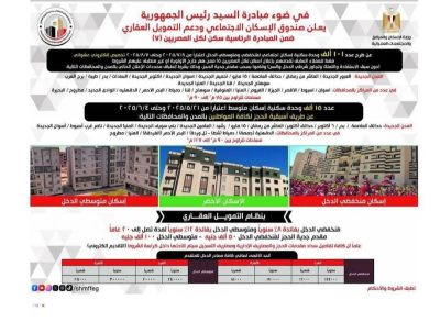 كراسة شروط الإسكان الاجتماعى 2025