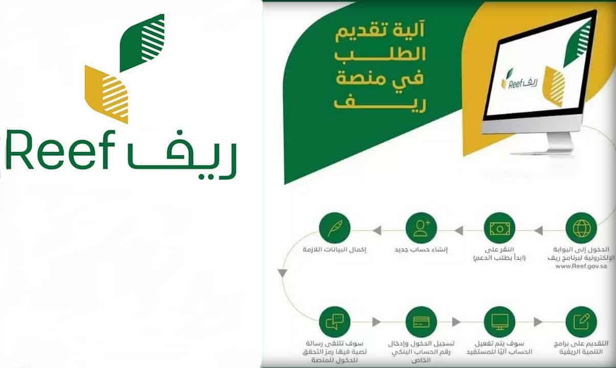 دعم ريف لربات البيوت