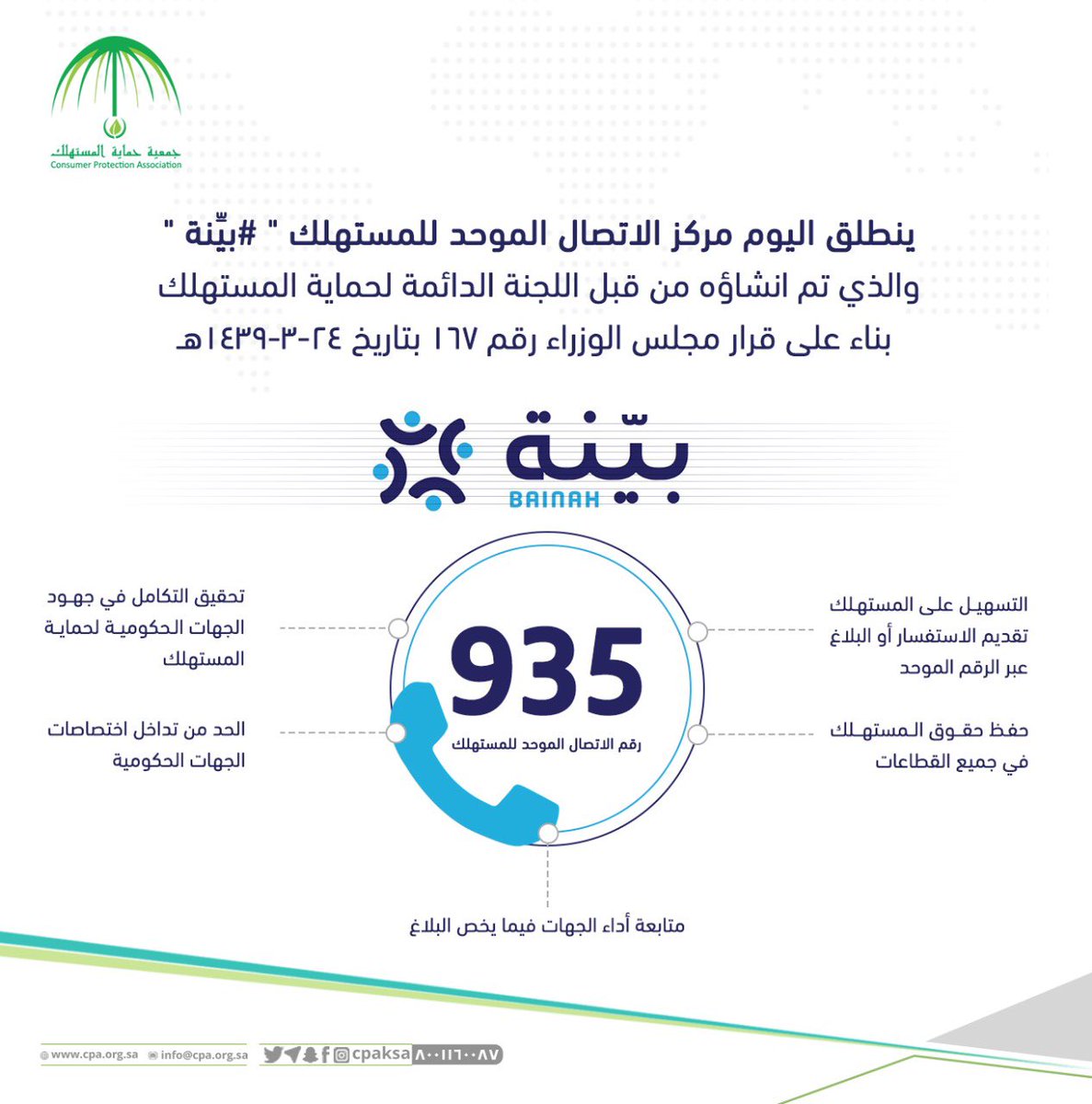 رقم شكاوى حماية المستهلك السعودية