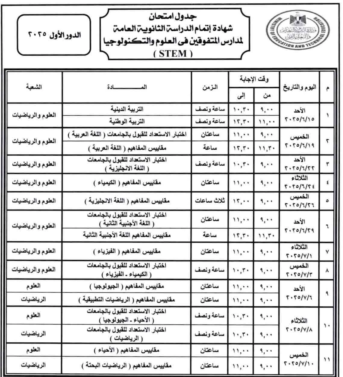 جدول امتحانات الثانوية العامة 2025 STEM لطلاب مدارس المتفوقين في العلوم والتكنولوجيا الرسمي بعد التعديل