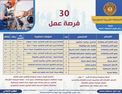 فرصة عمل