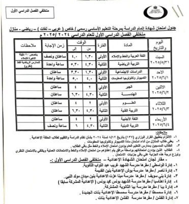 جدول امتحانات الشهادة الإعدادية 2025 الترم الثاني بني سويف 