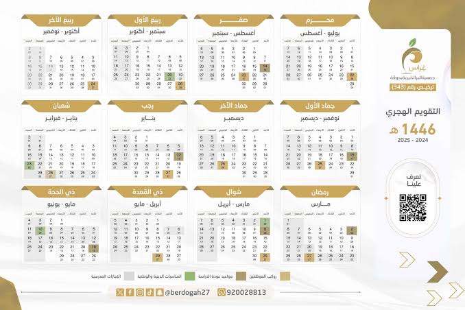 شهر ذو القعدة بالميلادي 2025.. التاريخ الهجري اليوم  وموعد بداية ذو الحجة وعيد الأضحى 2025 