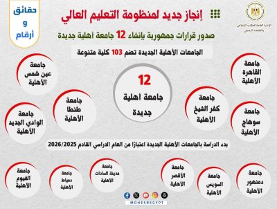 التعليم العالي
