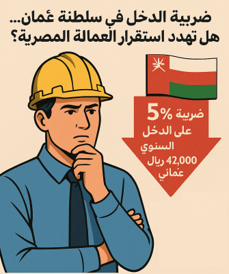 ضريبة الدخل في سلطنة عمان 