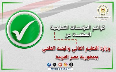 تنسيق الجامعات