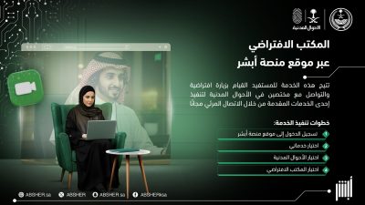 خدمة الاتصال المرئي عبر أبشر