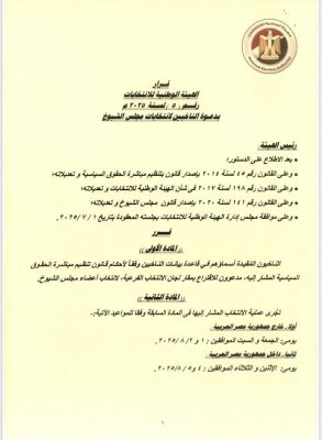 انتخابات مجلس الشيوخ