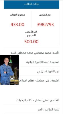محمد البيه