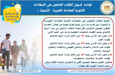 الشهادات المعادلة