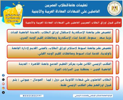 انطلاق قبول أوراق طلاب الشهادات المعادلة اليوم لعام 2026.. إليك التفاصيل والروابط المهمة 6 انطلاق قبول أوراق طلاب الشهادات المعادلة اليوم لعام 2026.. إليك التفاصيل والروابط المهمة الشهادات المعادلة