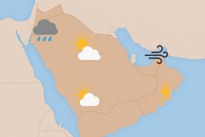 حالة الطقس